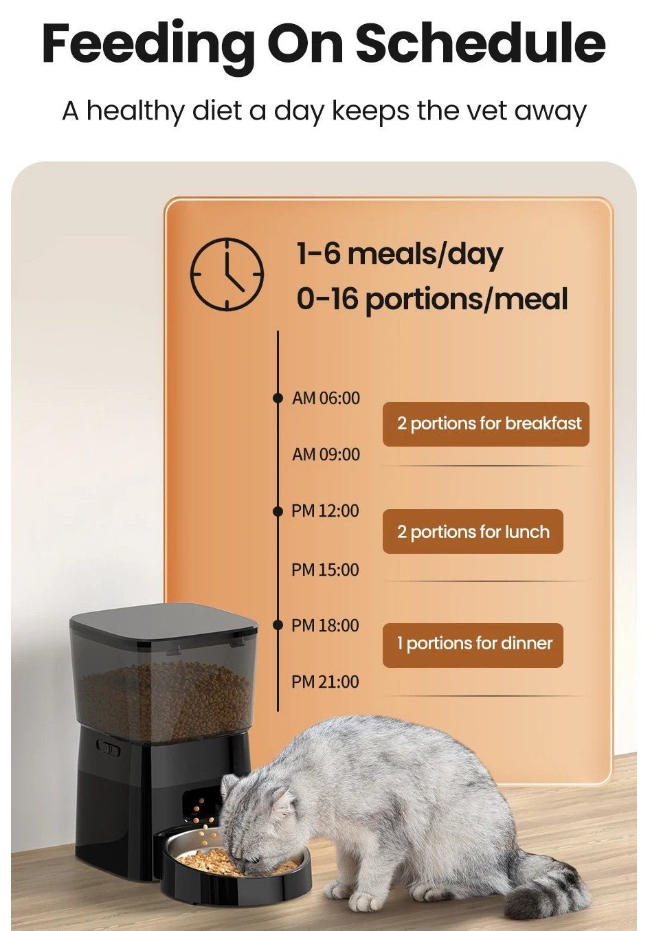 Automatic Pet Feeder - RANPAW