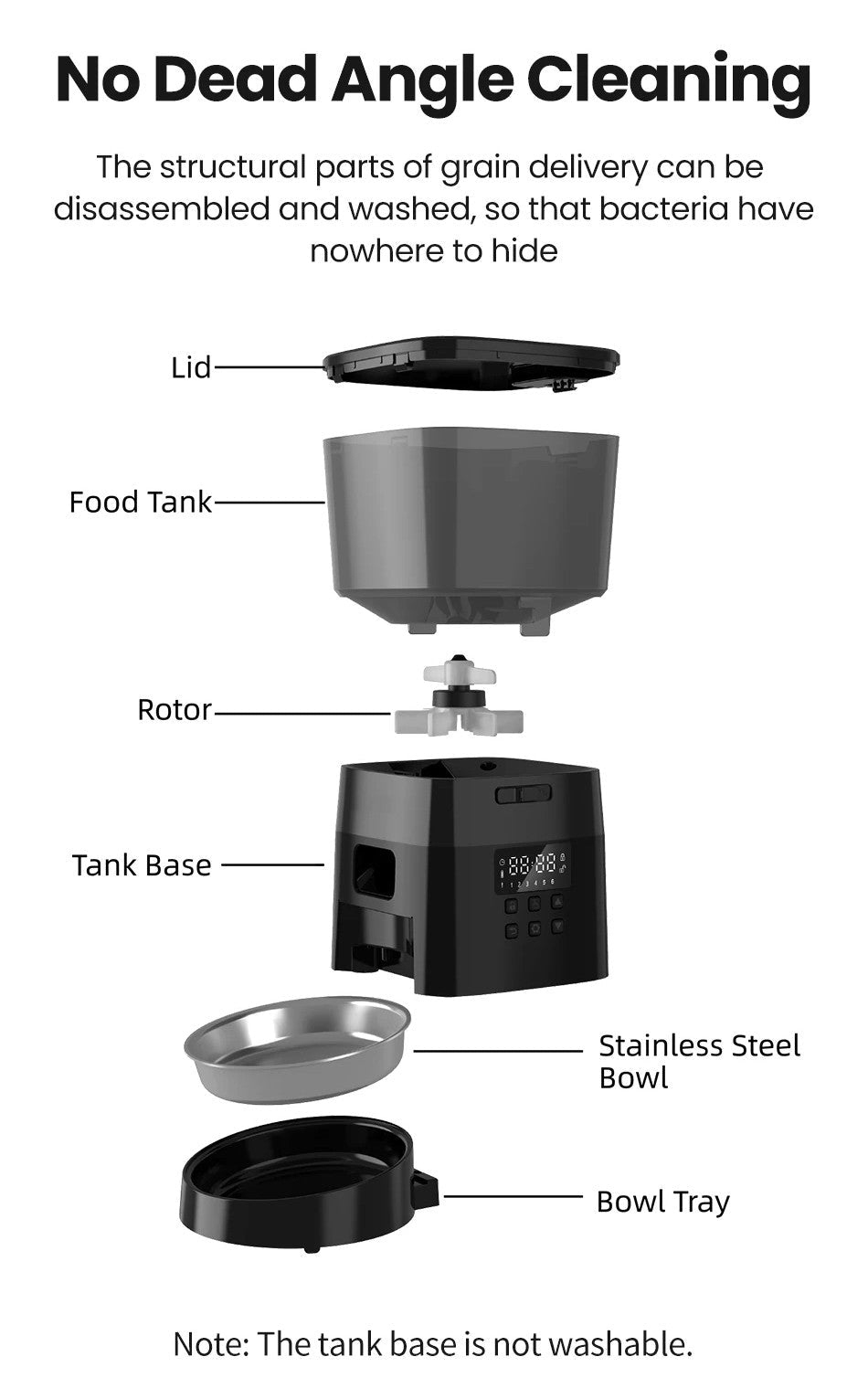 Automatic Pet Feeder - RANPAW