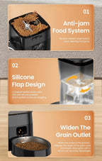 Automatic Pet Feeder - RANPAW