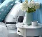 Pet Dog Security Camera - RANPAW
