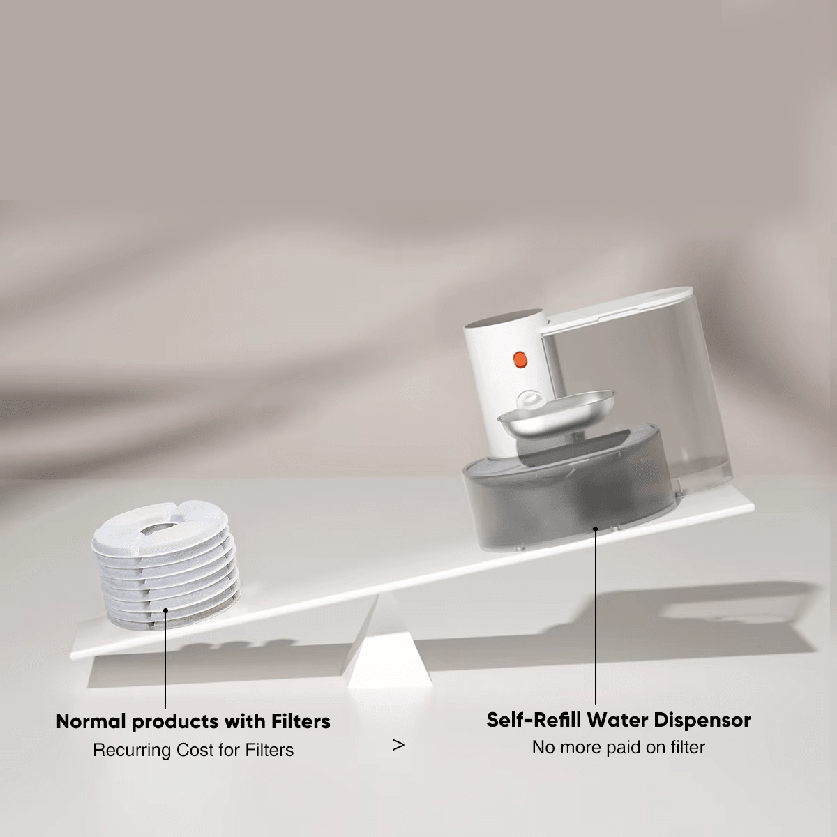 Smart Pet Water Dispenser - RANPAW